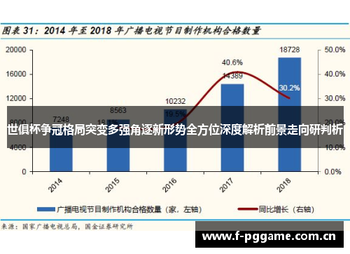 世俱杯争冠格局突变多强角逐新形势全方位深度解析前景走向研判析 世俱杯争冠格局突变多强角逐新形势全方位深度解析前景走向研判析