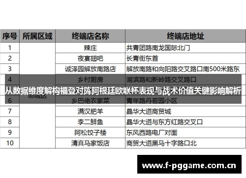 从数据维度解构福登对阵阿根廷欧联杯表现与战术价值关键影响解析 从数据维度解构福登对阵阿根廷欧联杯表现与战术价值关键影响解析